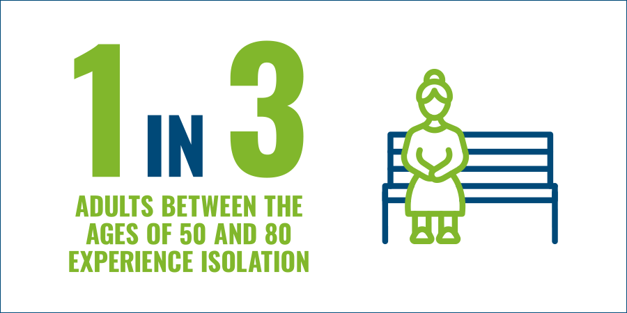 21 Next Day Access 4 More Tips for Seniors