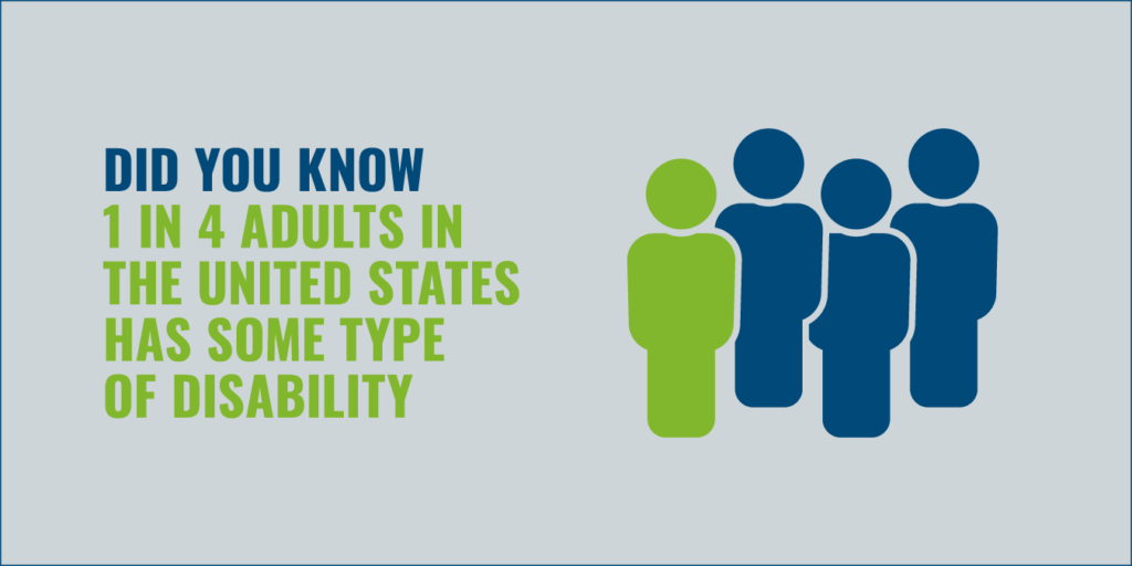 1 in 4 adults in the United States has some type of disability