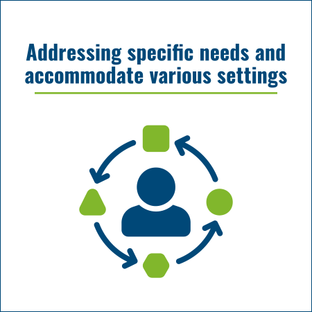 Next Day Access Ceiling Lifts address specific needs